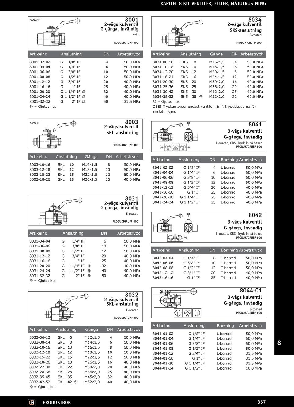 G 1" IF 25 40,0 MPa 8001-20-20 G 1 1/4" IF @ 32 40,0 MPa 8001-24-24 G 1 1/2" IF @ 40 40,0 MPa 8001-32-32 G 2" IF @ 50 31,5 MPa @ = Gjutet hus Artikelnr.