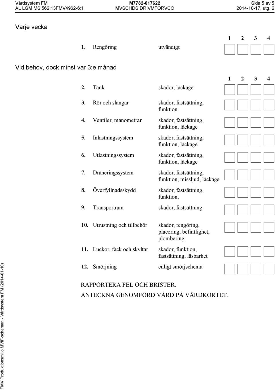 Dräneringssystem skador, fastsättning, funktion, missljud, läckage 8. Överfyllnadsskydd skador, fastsättning, funktion, 9. Transportram skador, fastsättning 10.