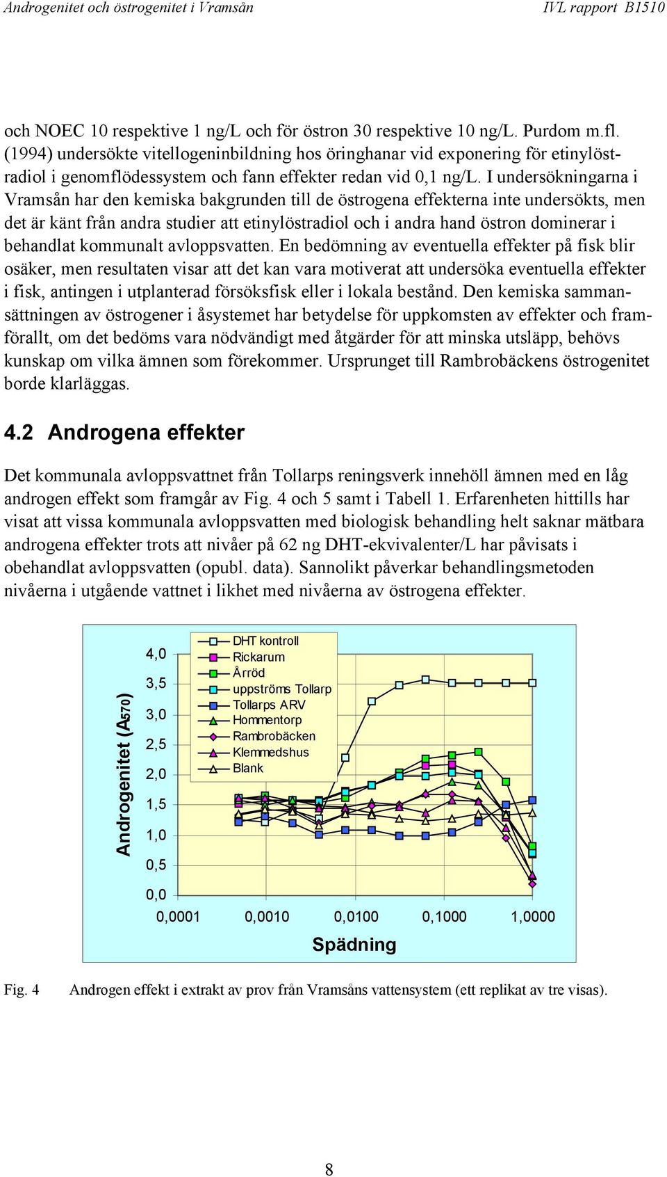 I undersökningarna i Vramsån har den kemiska bakgrunden till de östrogena effekterna inte undersökts, men det är känt från andra studier att etinylöstradiol och i andra hand östron dominerar i