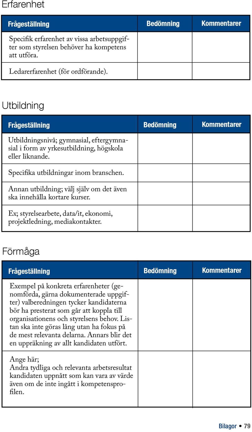 Annan utbildning; välj själv om det även ska innehålla kortare kurser. Ex; styrelsearbete, data/it, ekonomi, projektledning, mediakontakter.