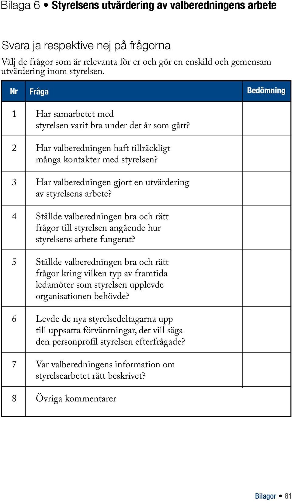 3 Har valberedningen gjort en utvärdering av styrelsens arbete? 4 Ställde valberedningen bra och rätt frågor till styrelsen angående hur styrelsens arbete fungerat?