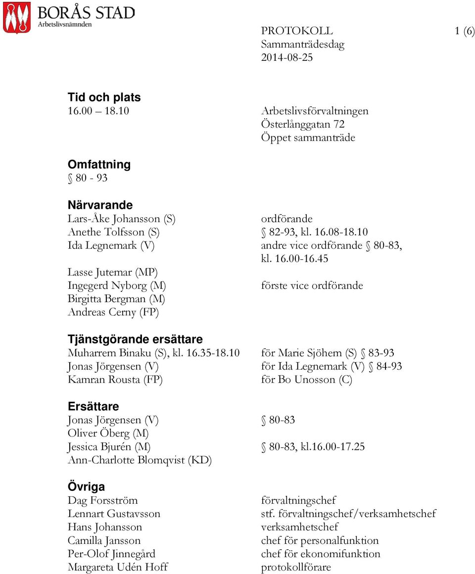 45 Lasse Jutemar (MP) Ingegerd Nyborg (M) förste vice ordförande Birgitta Bergman (M) Andreas Cerny (FP) Tjänstgörande ersättare Muharrem Binaku (S), kl. 16.35-18.
