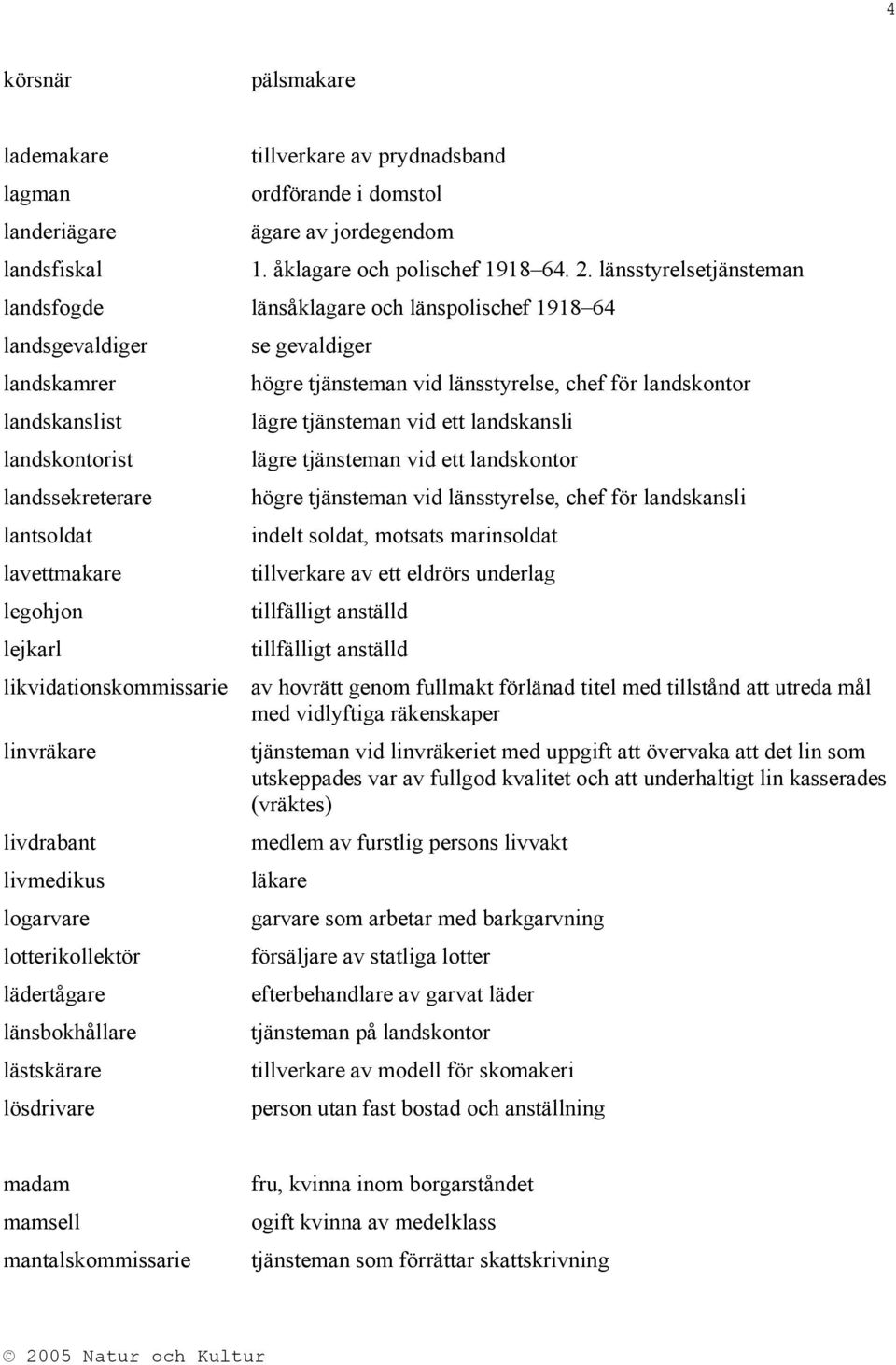 tjänsteman vid ett landskansli landskontorist lägre tjänsteman vid ett landskontor landssekreterare högre tjänsteman vid länsstyrelse, chef för landskansli lantsoldat indelt soldat, motsats