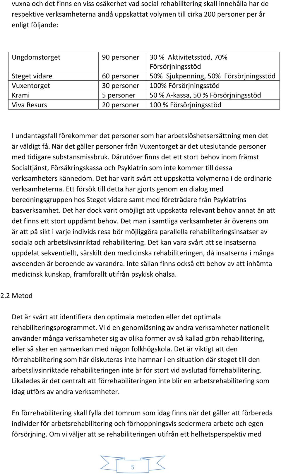 Försörjningsstöd Viva Resurs 20 personer 100 % Försörjningsstöd I undantagsfall förekommer det personer som har arbetslöshetsersättning men det är väldigt få.