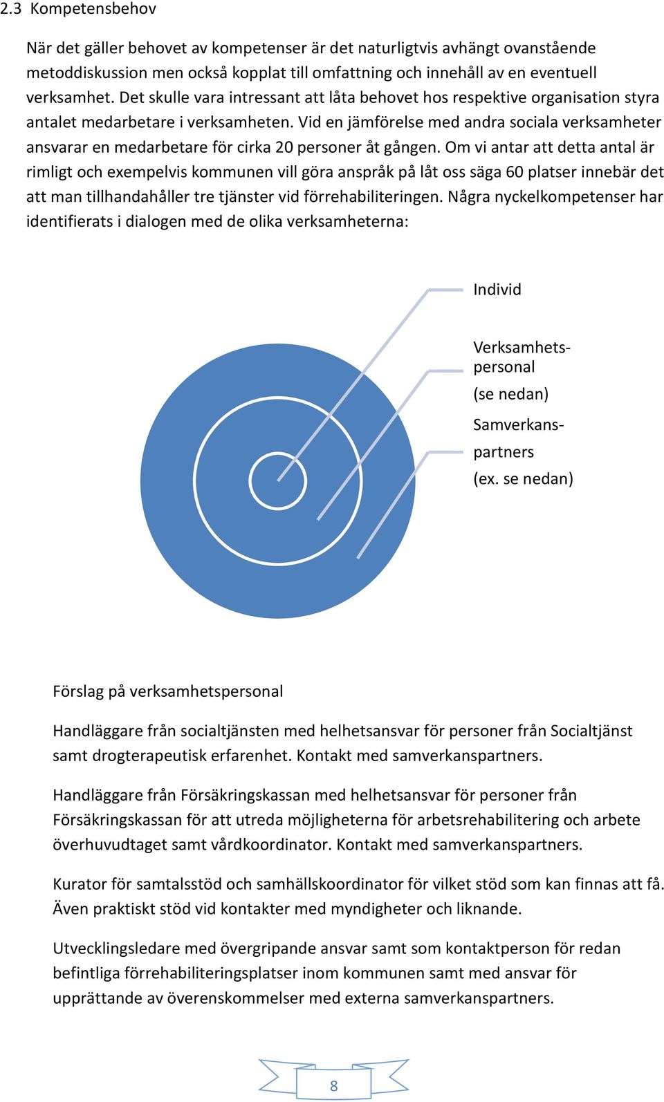 Vid en jämförelse med andra sociala verksamheter ansvarar en medarbetare för cirka 20 personer åt gången.