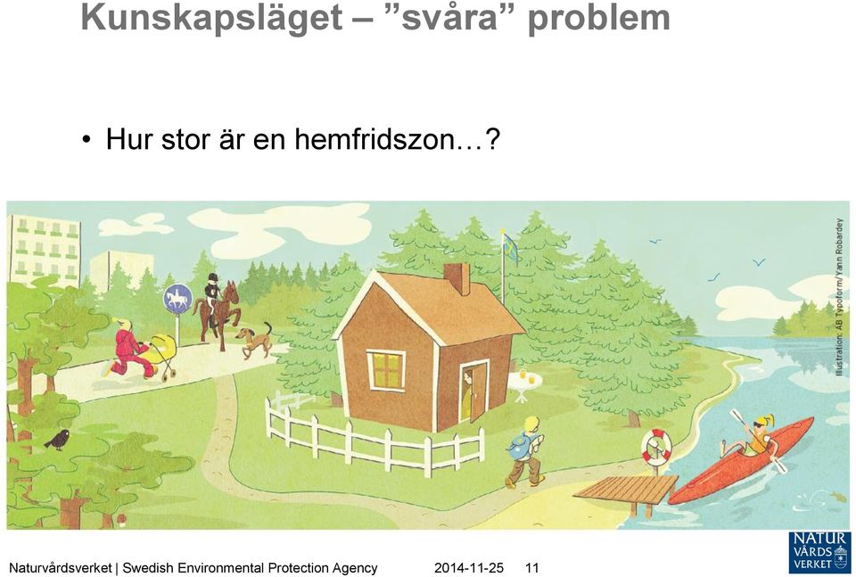 Naturvårdsverket Swedish