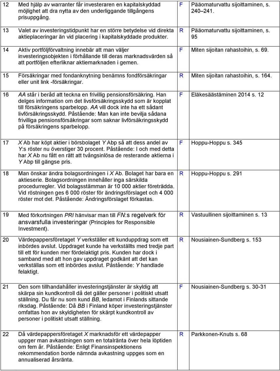 14 Aktiv portföljförvaltning innebär att man väljer investeringsobjekten i förhållande till deras marknadsvärden så att portföljen efterliknar aktiemarknaden i gemen.