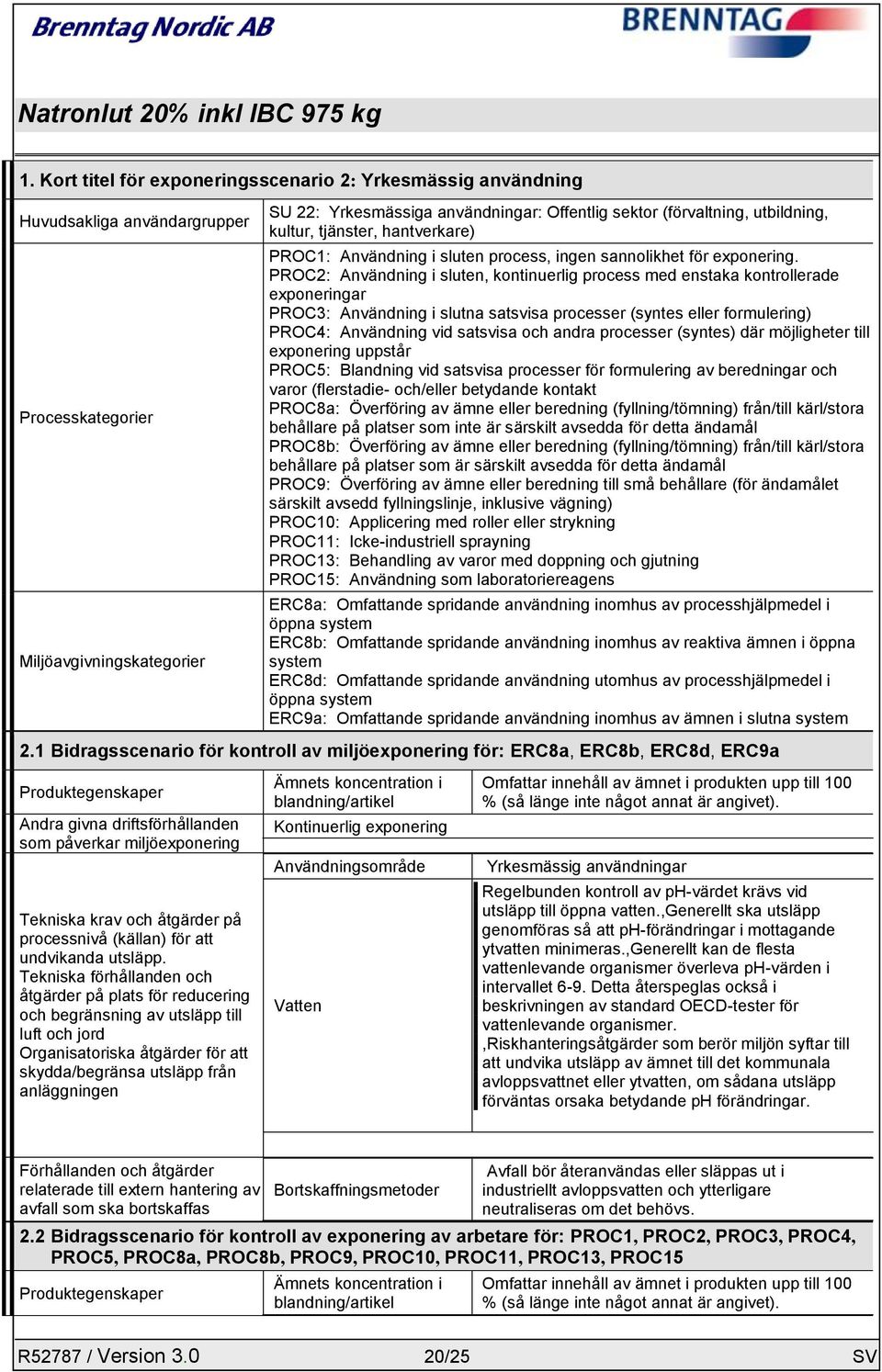 PROC2: Användning i sluten, kontinuerlig process med enstaka kontrollerade exponeringar PROC3: Användning i slutna satsvisa processer (syntes eller formulering) PROC4: Användning vid satsvisa och