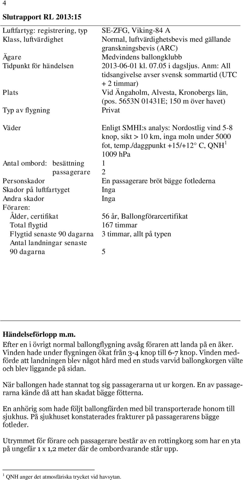 5653N 01431E; 150 m över havet) Privat Väder Enligt SMHI:s analys: Nordostlig vind 5-8 knop, sikt > 10 km, inga moln under 5000 fot, temp.