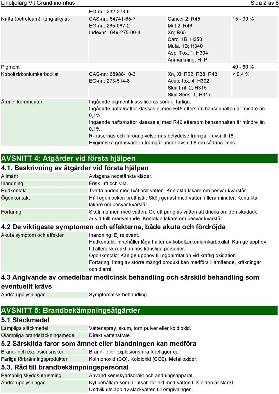 4; H302 Skin Irrit. 2; H315 Skin Sens. 1; H317 Ämne, kommentar Ingående pigment klassificeras som ej farliga. Ingående nafta/naftor klassas ej med R45 eftersom bensenhalten är mindre än 0,1%.