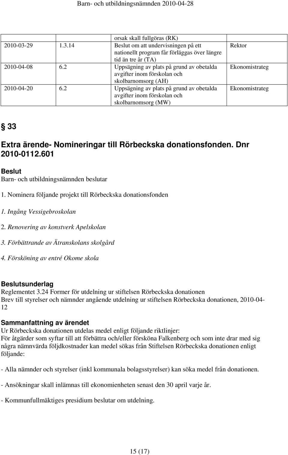2 Uppsägning av plats på grund av obetalda avgifter inom förskolan och skolbarnomsorg (MW) Rektor Ekonomistrateg Ekonomistrateg 33 Extra ärende- Nomineringar till Rörbeckska donationsfonden.