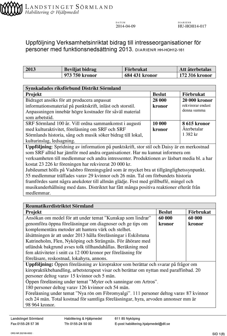 kronor informationsmaterial på punktskrift, inläst och storstil. kronor rekvirerar endast Anpassningen innebär högre kostnader för såväl material denna summa som arbetstid. SRF Sörmland 100 år.