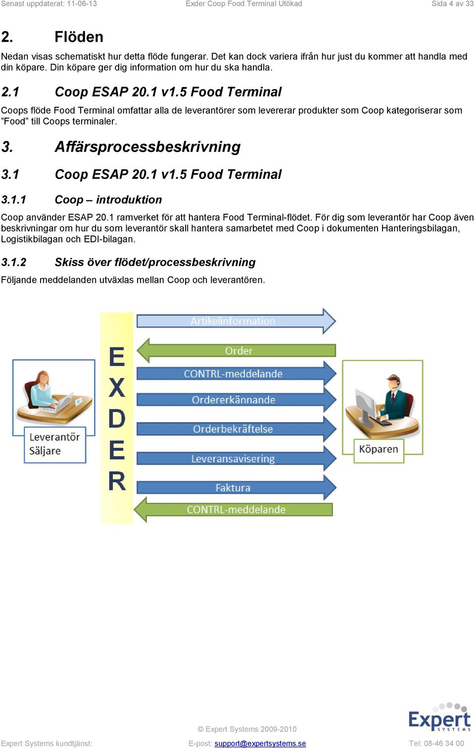 5 Food Terminal Coops flöde Food Terminal omfattar alla de leverantörer som levererar produkter som Coop kategoriserar som Food till Coops terminaler. 3. Affärsprocessbeskrivning 3.1 Coop ESAP 20.