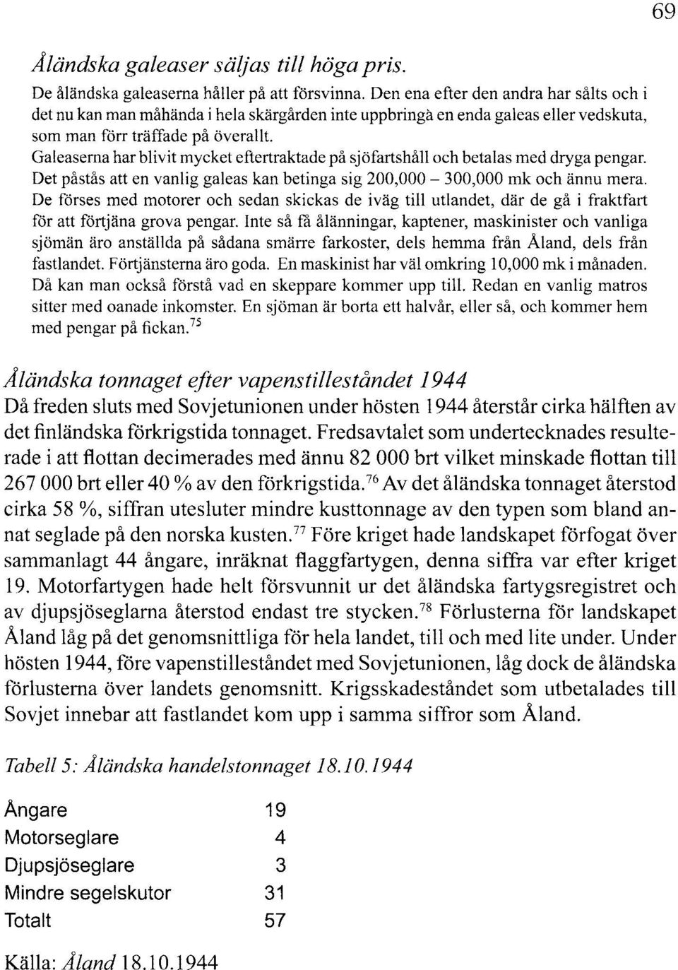 Galeaserna har blivit mycket eftertraktade på sjöfartshåll och betalas med dryga pengar. Det påstås att en vanlig galeas kan betinga sig 200,000-300,000 mk och ännu mera.