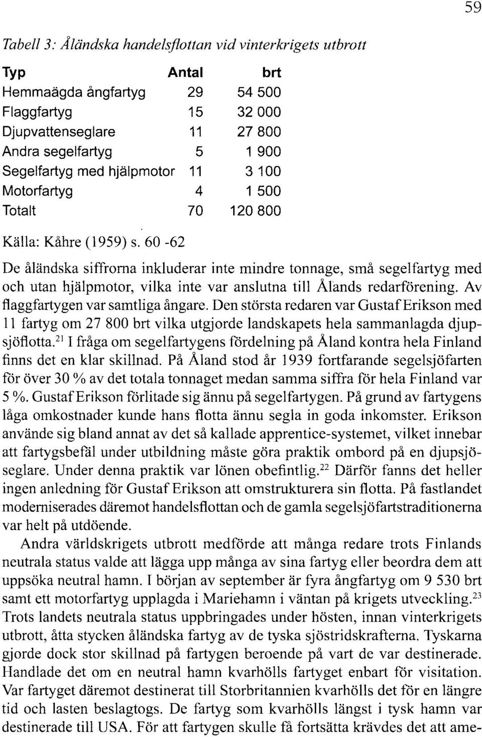 60-62 De åländska siffrorna inkluderar inte mindre tonnage, små segelfartyg med och utan hjälpmotor, vilka inte var anslutna till Ålimds redarförening. Av flaggfartygen var samtliga ångare.