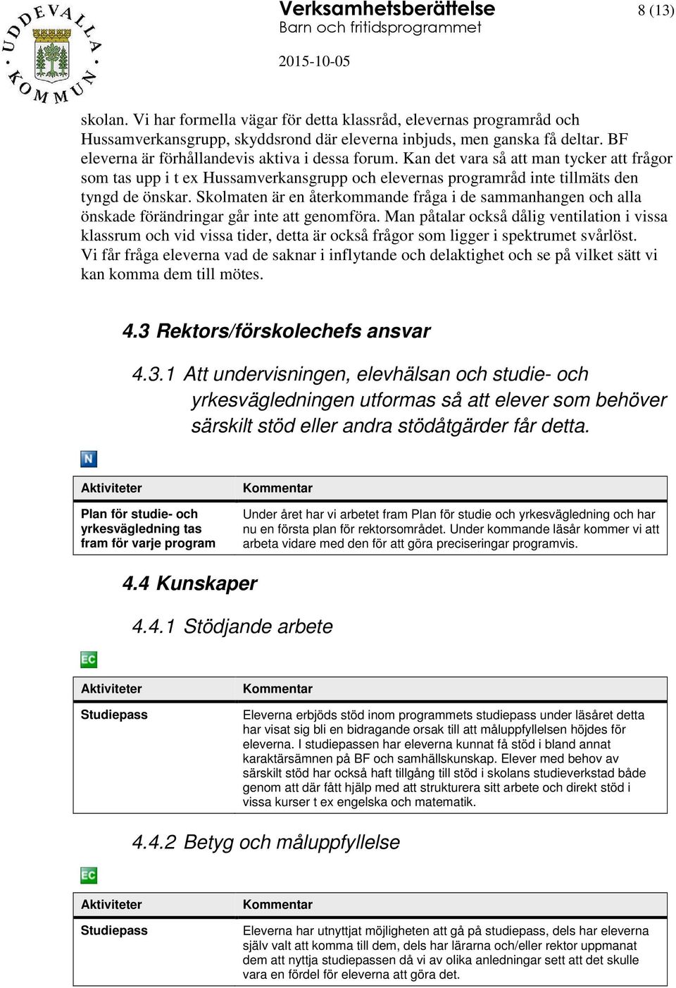 Skolmaten är en återkommande fråga i de sammanhangen och alla önskade förändringar går inte att genomföra.