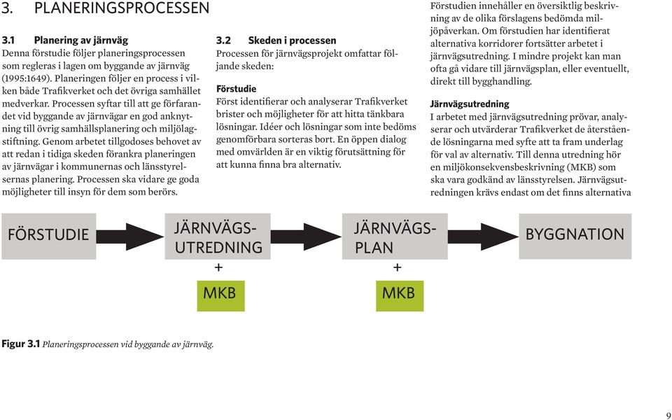 Processen syftar till att ge förfarandet vid byggande av järnvägar en god anknytning till övrig samhällsplanering och miljölagstiftning.