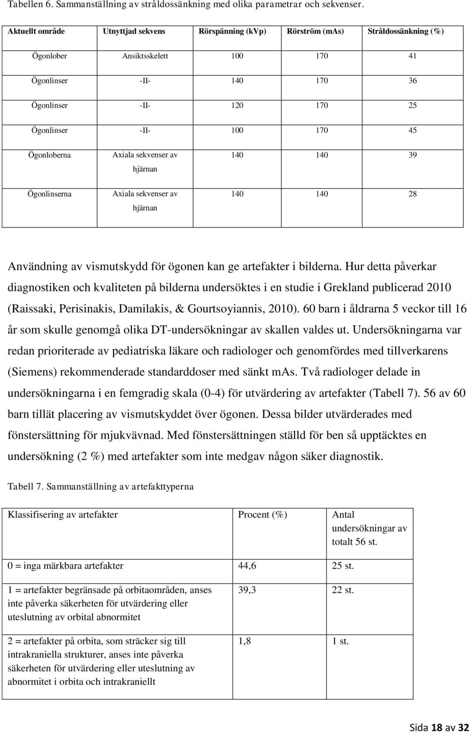 170 45 Ögonloberna Axiala sekvenser av hjärnan 140 140 39 Ögonlinserna Axiala sekvenser av hjärnan 140 140 28 Användning av vismutskydd för ögonen kan ge artefakter i bilderna.