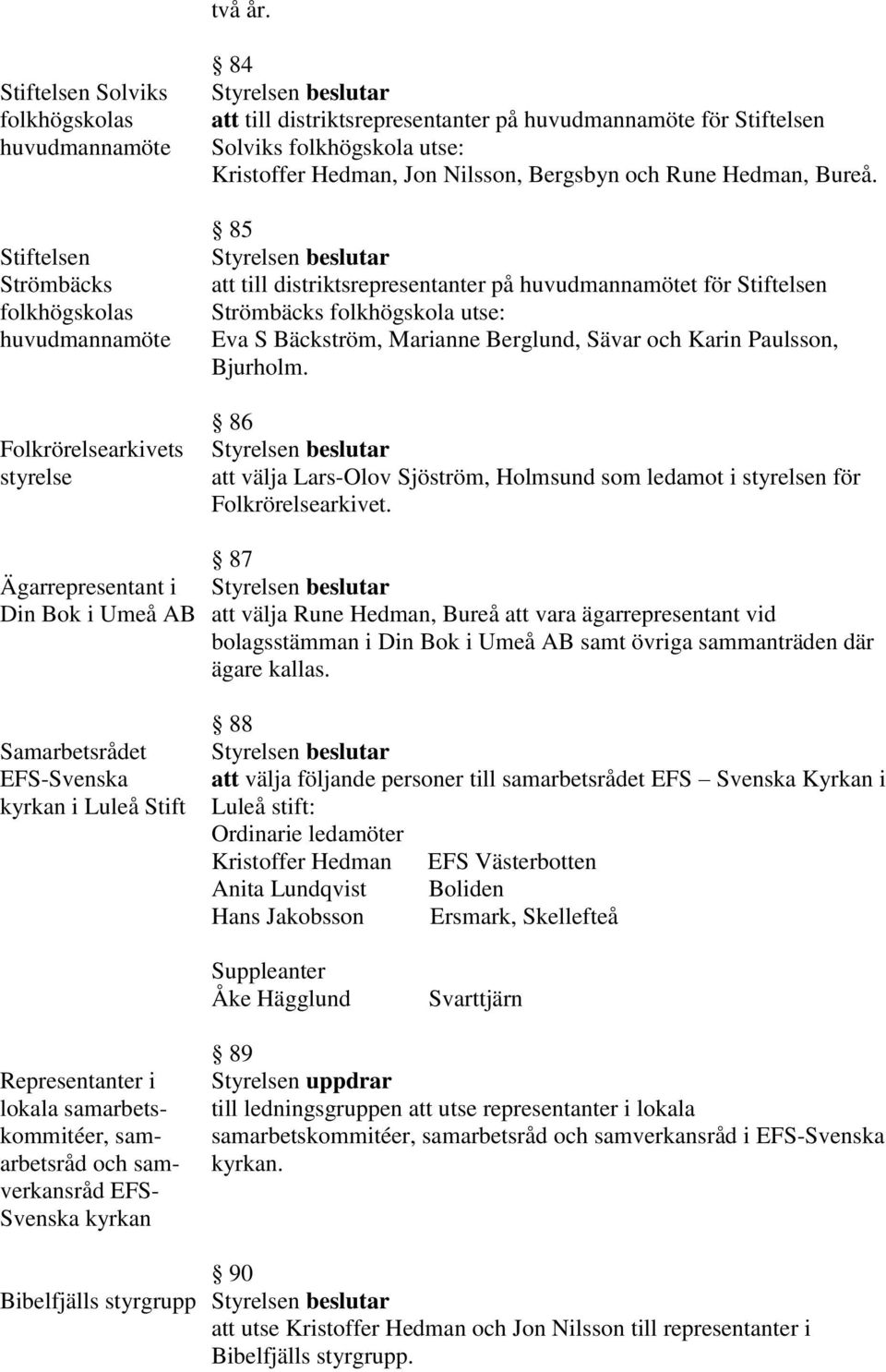 Solviks folkhögskola utse: Kristoffer Hedman, Jon Nilsson, Bergsbyn och Rune Hedman, Bureå.