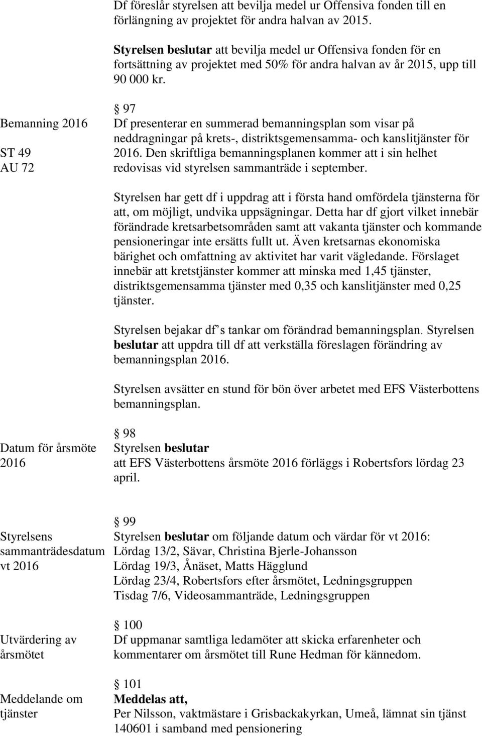 Bemanning 2016 ST 49 AU 72 97 Df presenterar en summerad bemanningsplan som visar på neddragningar på krets-, distriktsgemensamma- och kanslitjänster för 2016.