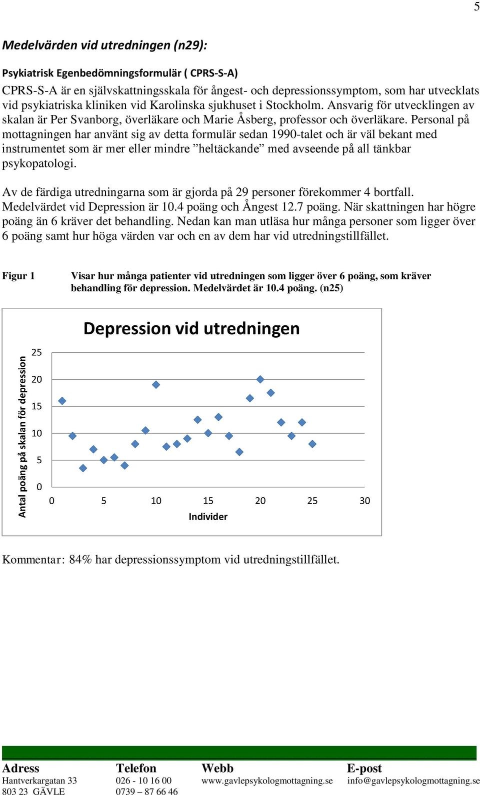 Personal på mottagningen har använt sig av detta formulär sedan 1990-talet och är väl bekant med instrumentet som är mer eller mindre heltäckande med avseende på all tänkbar psykopatologi.