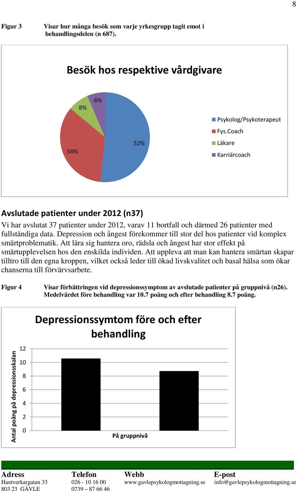 Depression och ångest förekommer till stor del hos patienter vid komplex smärtproblematik. Att lära sig hantera oro, rädsla och ångest har stor effekt på smärtupplevelsen hos den enskilda individen.