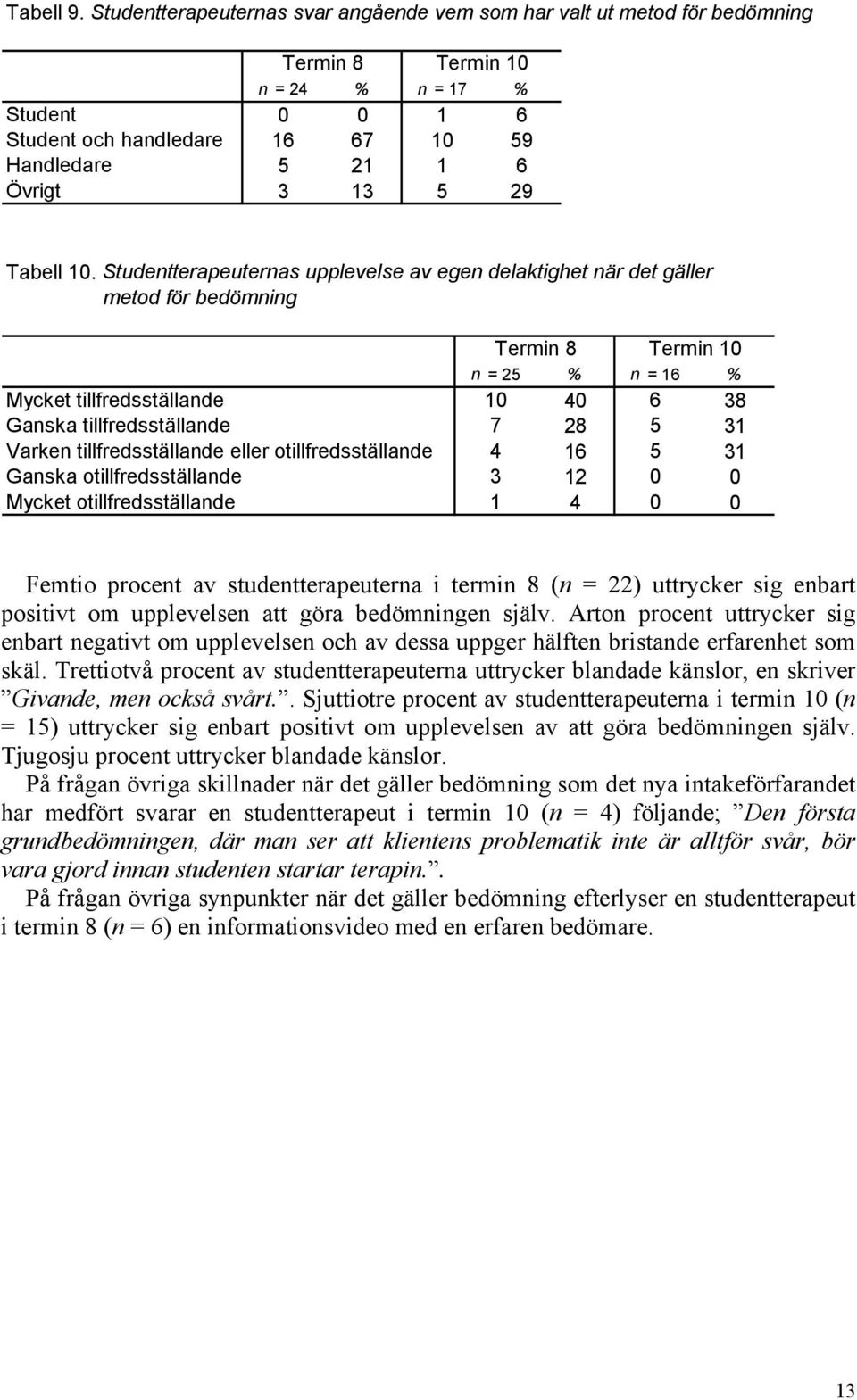 Tabell 10.