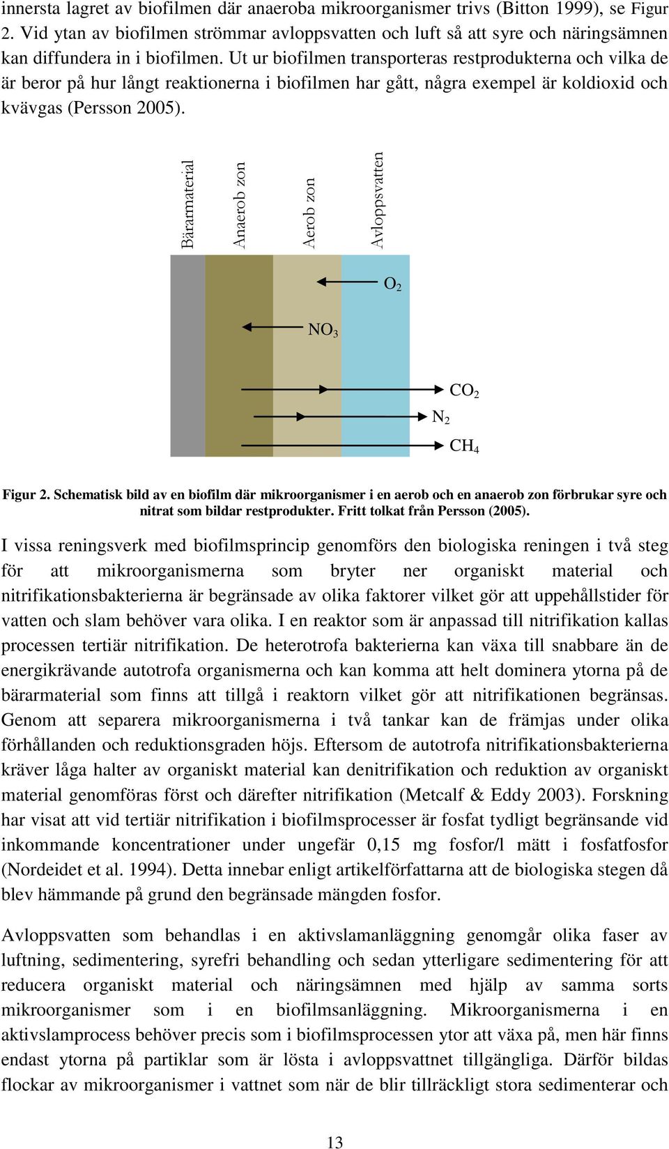 Ut ur biofilmen transporteras restprodukterna och vilka de är beror på hur långt reaktionerna i biofilmen har gått, några exempel är koldioxid och kvävgas (Persson 2005).