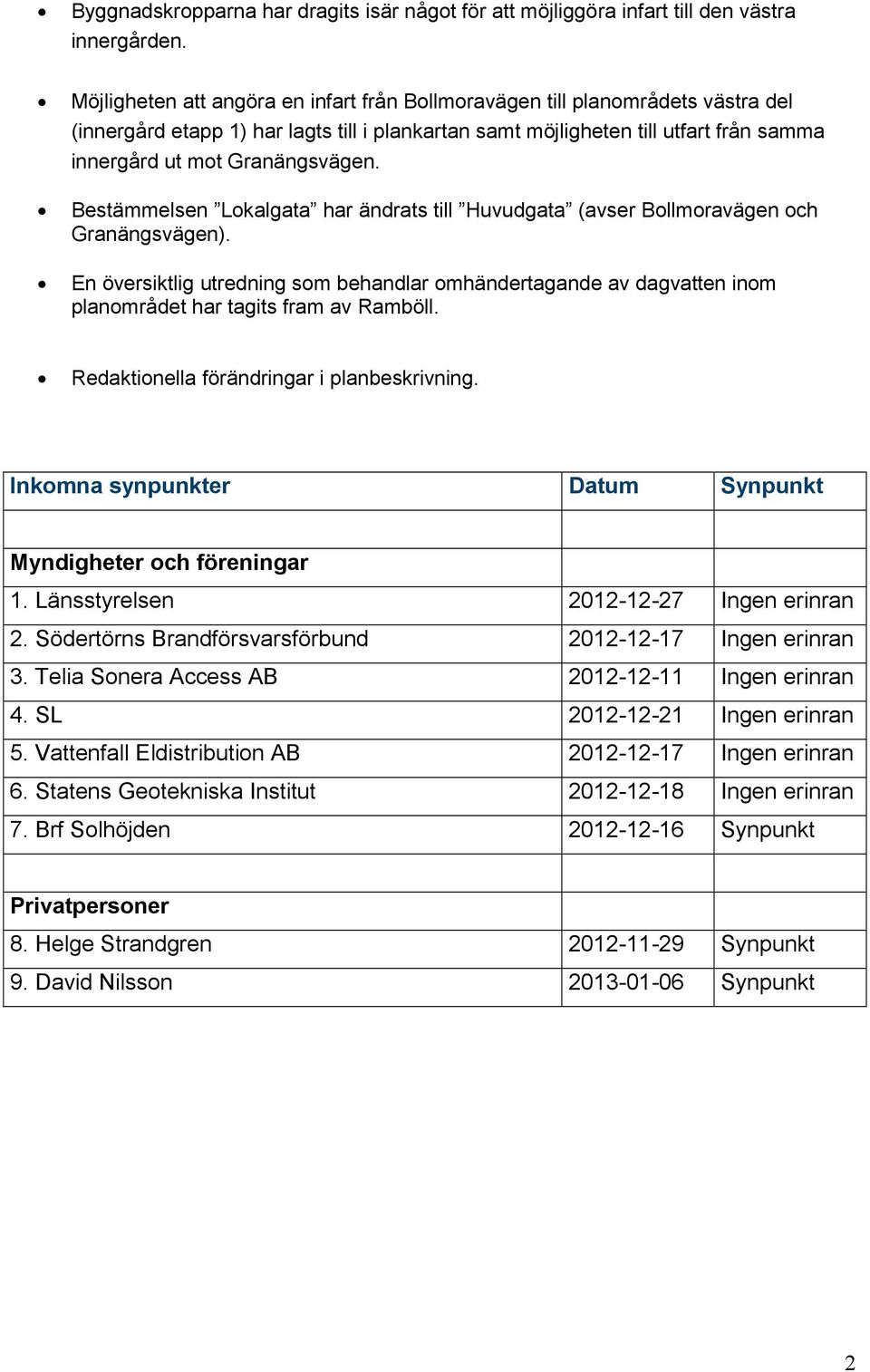 Bestämmelsen Lokalgata har ändrats till Huvudgata (avser Bollmoravägen och Granängsvägen).