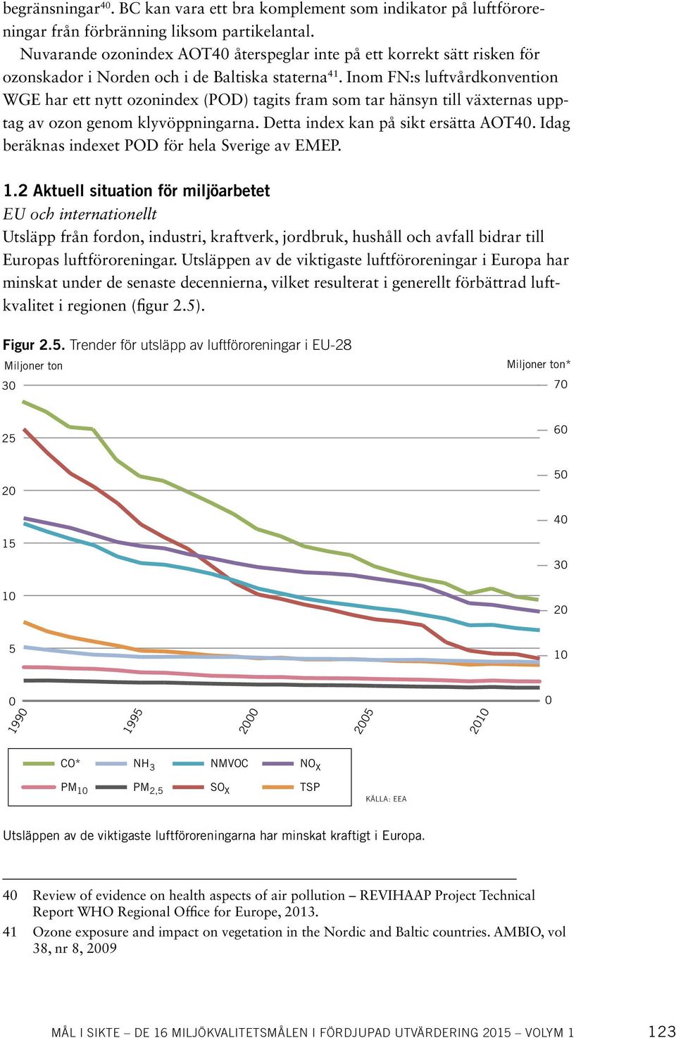 Inom FN:s luftvårdkonvention WGE har ett nytt ozonindex (POD) tagits fram som tar hänsyn till växternas upptag av ozon genom klyvöppningarna. Detta index kan på sikt ersätta AOT40.