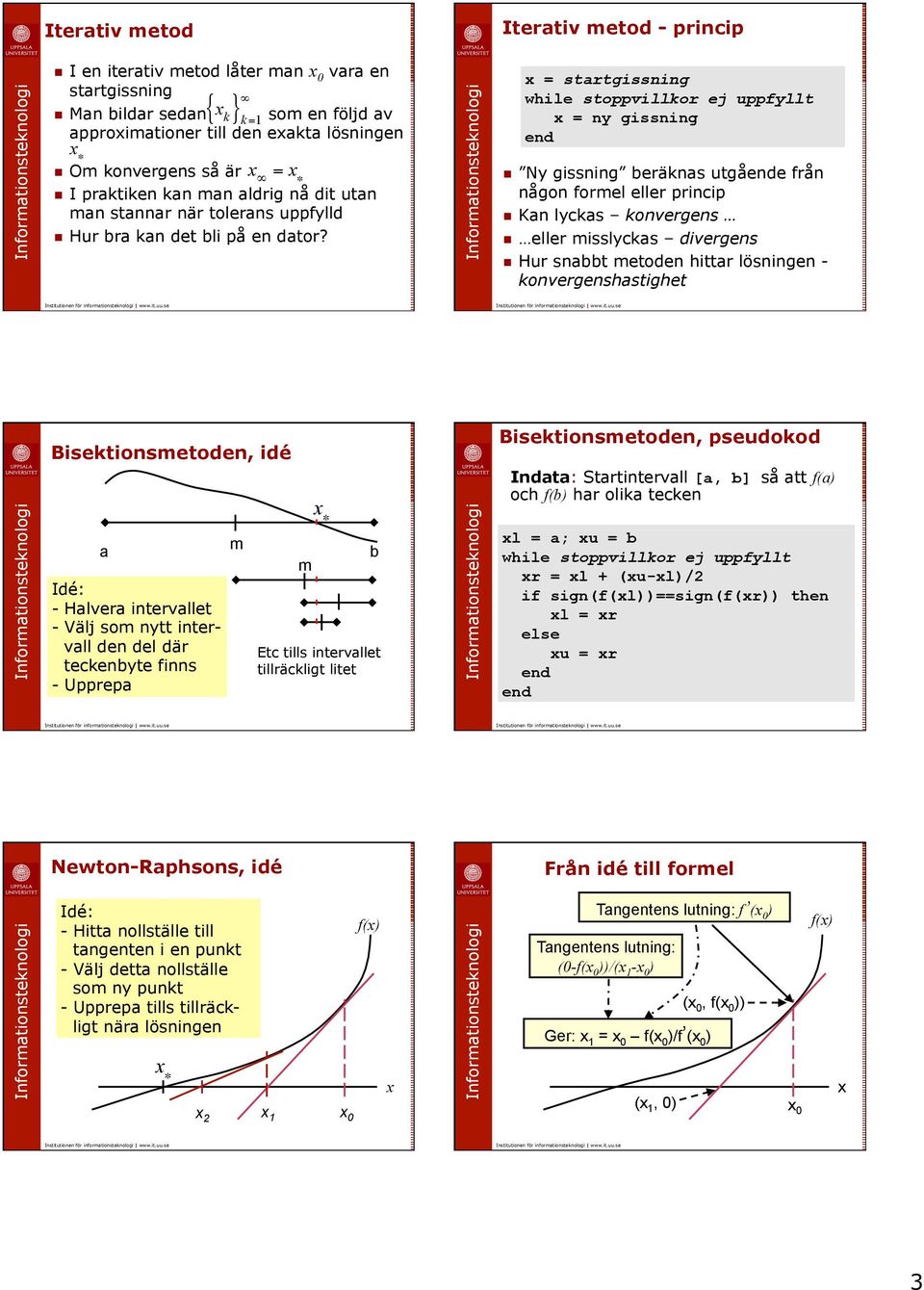 x = startgissning x = ny gissning Ny gissning beräknas utgåe från någon formel eller princip Kan lyckas konvergens eller misslyckas divergens Hur snabbt metoden hittar lösningen - konvergenshastighet