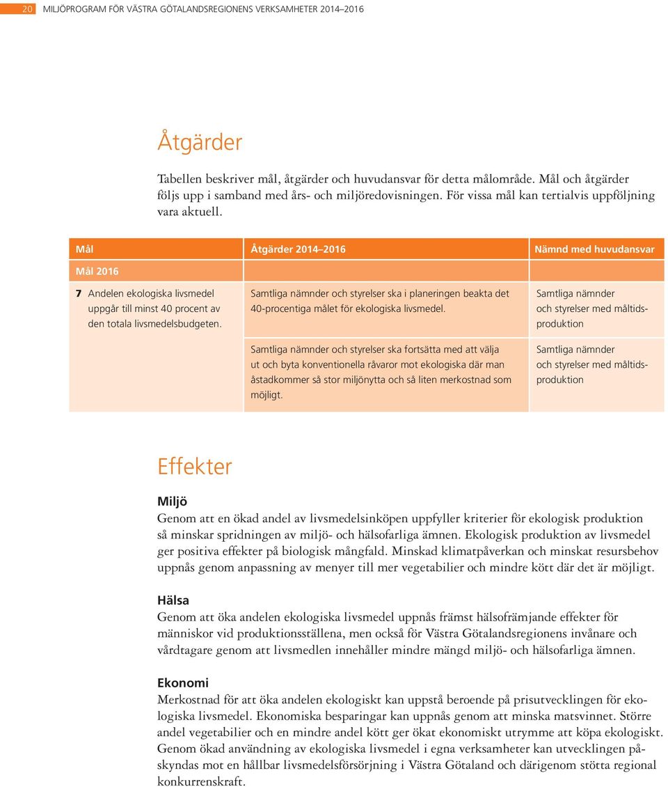 Mål Åtgärder 2014 2016 Nämnd med huvudansvar Mål 2016 7 Andelen ekologiska livsmedel uppgår till minst 40 procent av den totala livsmedelsbudgeten.