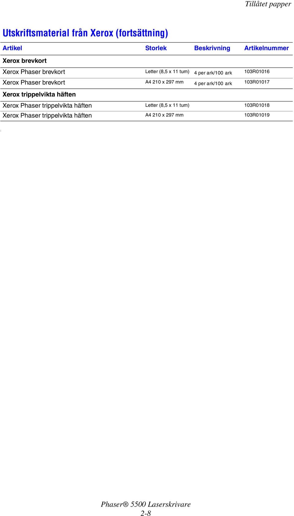 brevkort A4 210 x 297 mm 4 per ark/100 ark 103R01017 Xerox trippelvikta häften Xerox Phaser