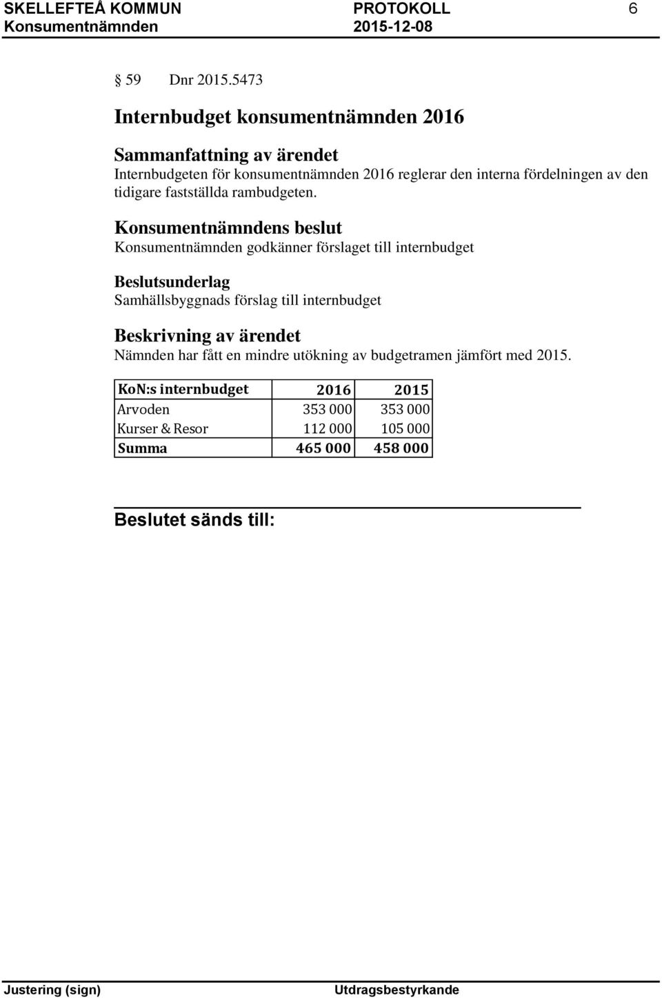 fördelningen av den tidigare fastställda rambudgeten.