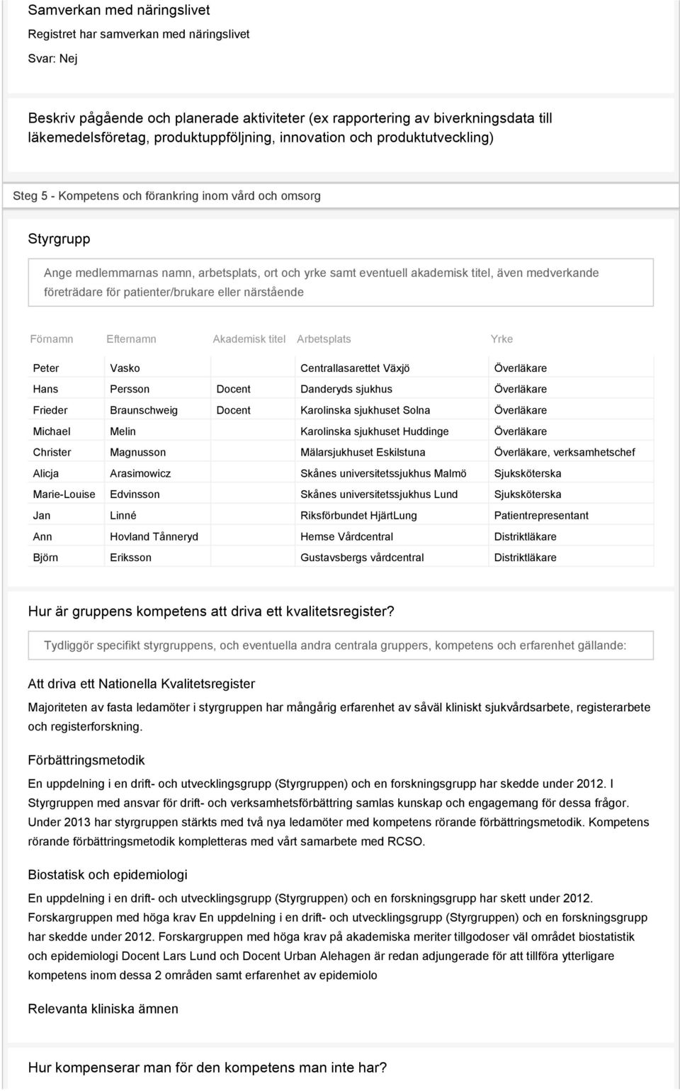 titel, även medverkande företrädare för patienter/brukare eller närstående Förnamn Efternamn Akademisk titel Arbetsplats Yrke Peter Vasko Centrallasarettet Växjö Överläkare Hans Persson Docent