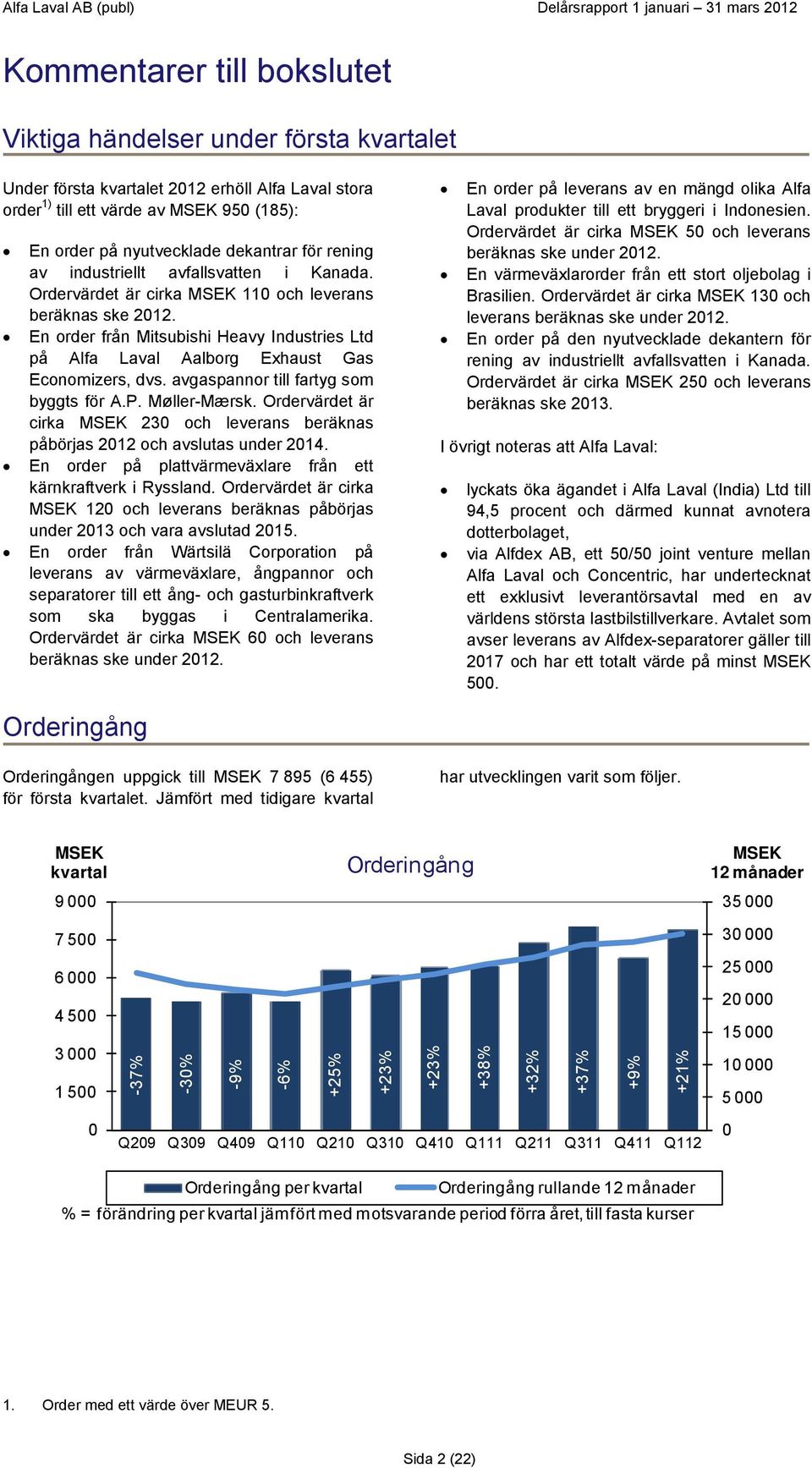 En order från Mitsubishi Heavy Industries Ltd på Alfa Laval Aalborg Exhaust Gas Economizers, dvs. avgaspannor till fartyg som byggts för A.P. Møller-Mærsk.