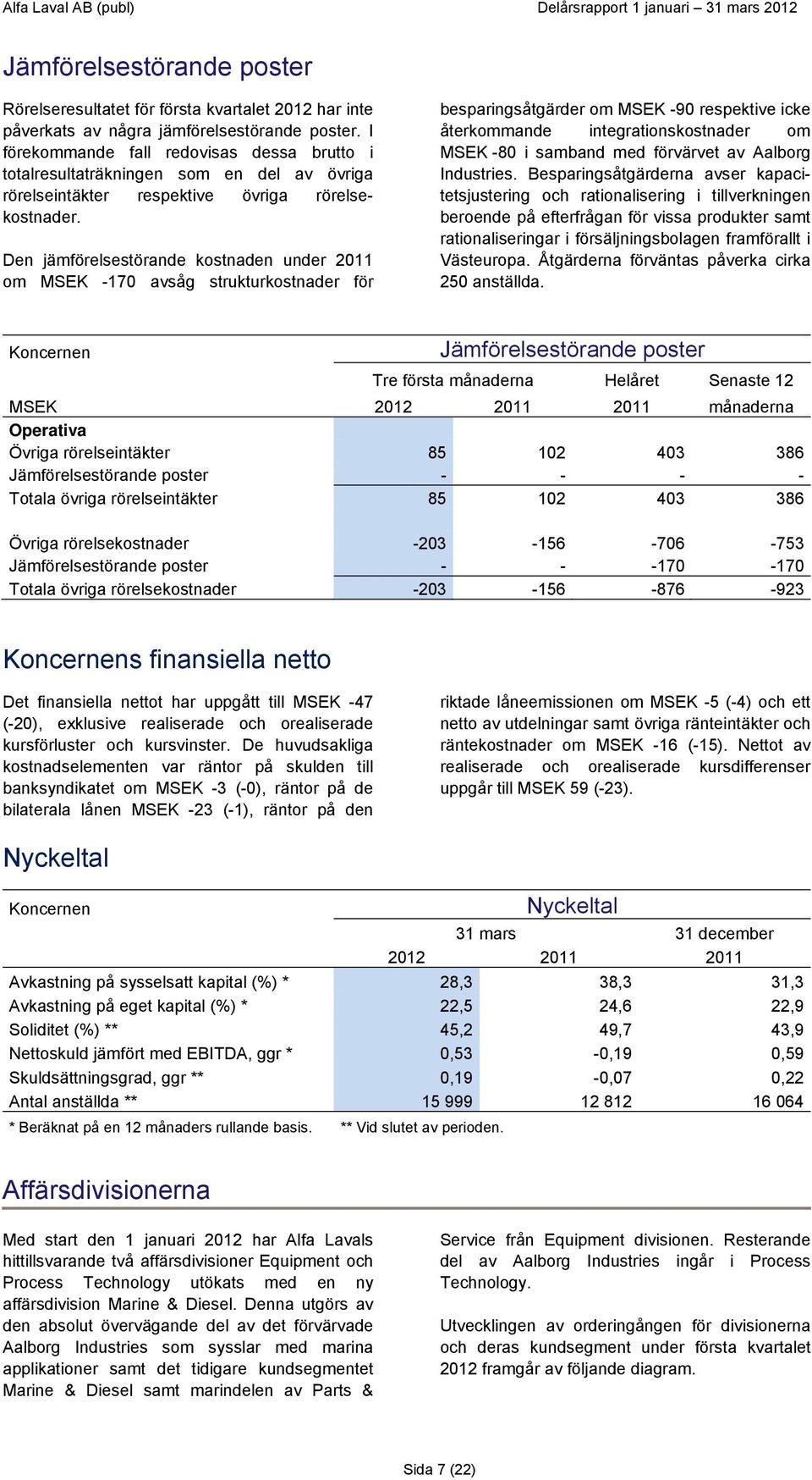 Den jämförelsestörande kostnaden under 2011 om MSEK -170 avsåg strukturkostnader för besparingsåtgärder om MSEK -90 respektive icke återkommande integrationskostnader om MSEK -80 i samband med