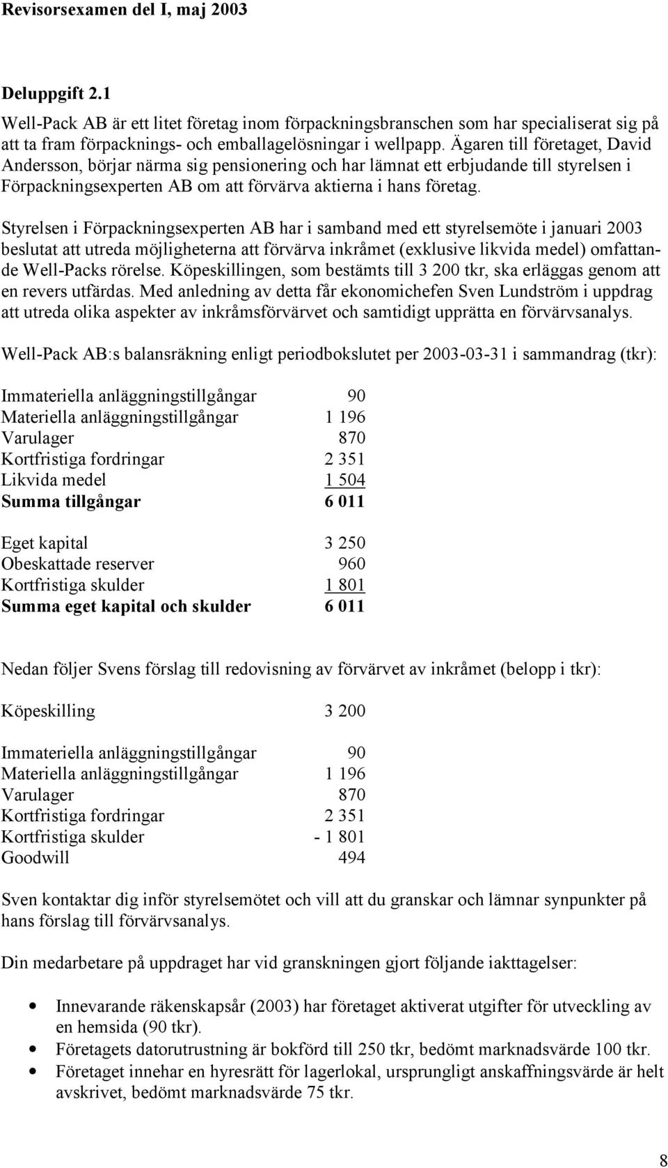 Styrelsen i Förpackningsexperten AB har i samband med ett styrelsemöte i januari 2003 beslutat att utreda möjligheterna att förvärva inkråmet (exklusive likvida medel) omfattande Well-Packs rörelse.