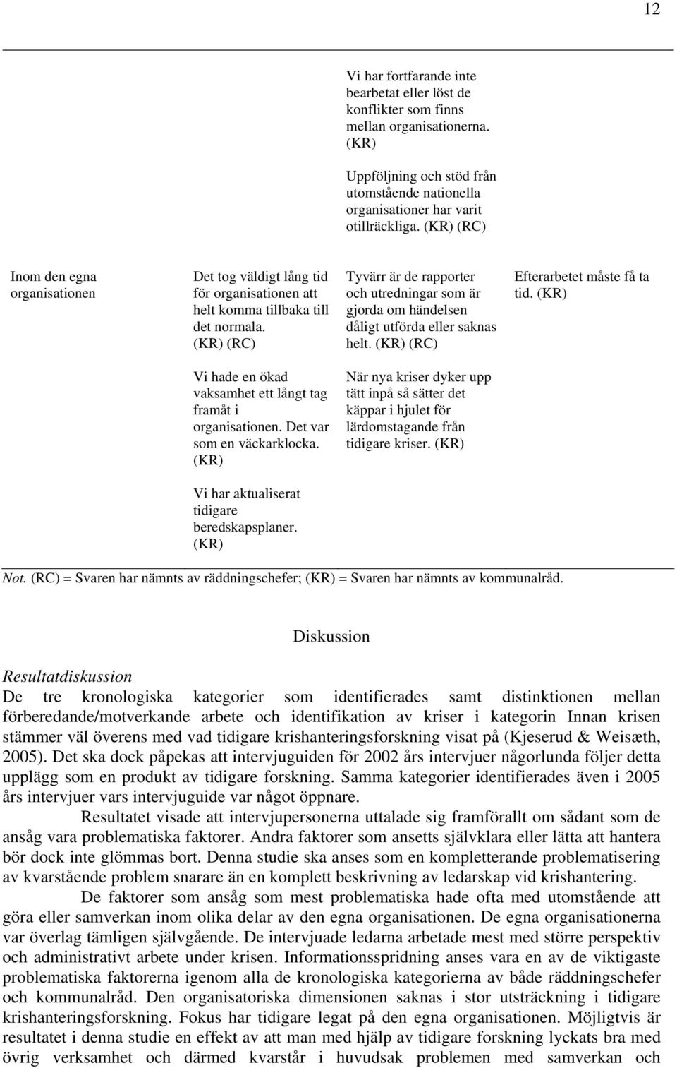 (RC) Tyvärr är de rapporter och utredningar som är gjorda om händelsen dåligt utförda eller saknas helt. (RC) Efterarbetet måste få ta tid.