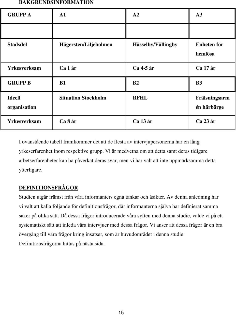 grupp. Vi är medvetna om att detta samt deras tidigare arbetserfarenheter kan ha påverkat deras svar, men vi har valt att inte uppmärksamma detta ytterligare.