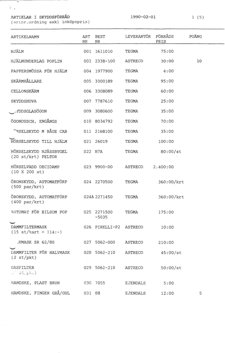 TEGMA 4:00 SKÄRMHÅLLARE 005 3300189 TEGMA 95:00 CELLON SKÄRM 006 3308089 TEGMA 60:00 SKYDDSHUVA 007 7787610 TEGMA 25:00 fildsglasögon 009 3080600 TEGMA 35:00 ÖGONDUSCH, ENGÅNGS 010 8034792 TEGMA