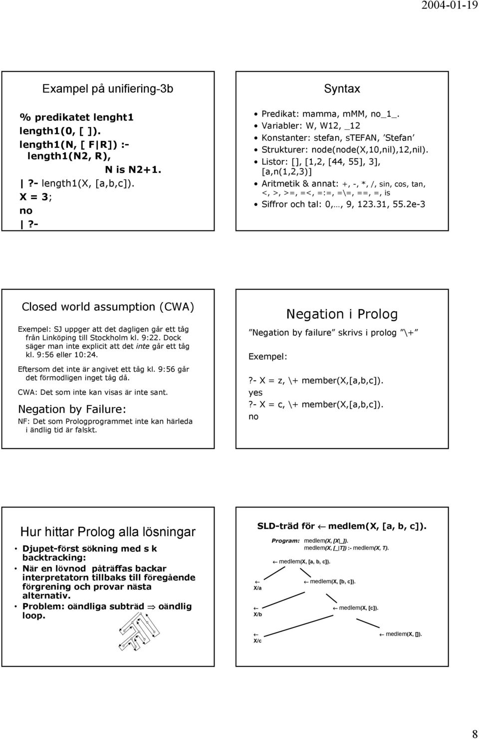 Listor: [], [1,2, [44, 55], 3], [a,n(1,2,3)] Aritmetik & annat: +, -, *, /, sin, cos, tan, <, >, >=, =<, =:=, =\=, ==, =, is Siffror och tal: 0,, 9, 123.31, 55.