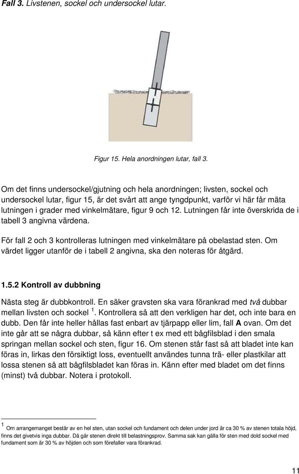 figur 9 och 12. Lutningen får inte överskrida de i tabell 3 angivna värdena. För fall 2 och 3 kontrolleras lutningen med vinkelmätare på obelastad sten.