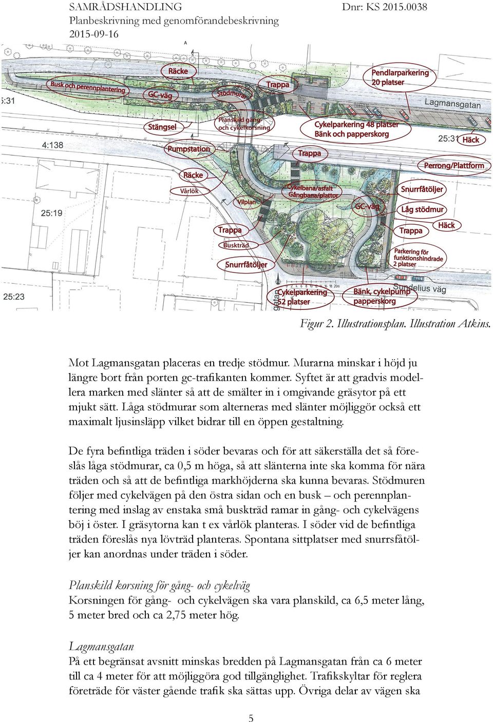 platser Snurrfåtöljer Cykelparkering 52 platser Bänk, cykelpump papperskorg Figur 2. Illustrationsplan. Illustration Atkins. Mot Lagmansgatan placeras en tredje stödmur.