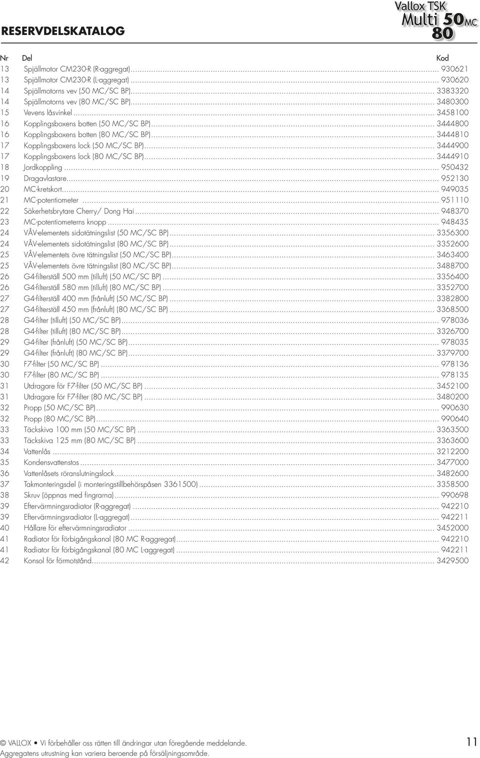 .. 90 8 Jordkoppling... 950 9 Dragavlastare... 950 0 MC-kretskort... 9905 MC-potentiometer... 950 Säkerhetsbrytare Cherry/ Dong Hai... 9870 MC-potentiometerns knopp.