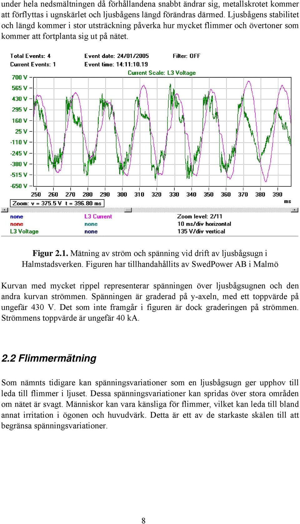 Mätning av ström och spänning vid drift av ljusbågsugn i Halmstadsverken.