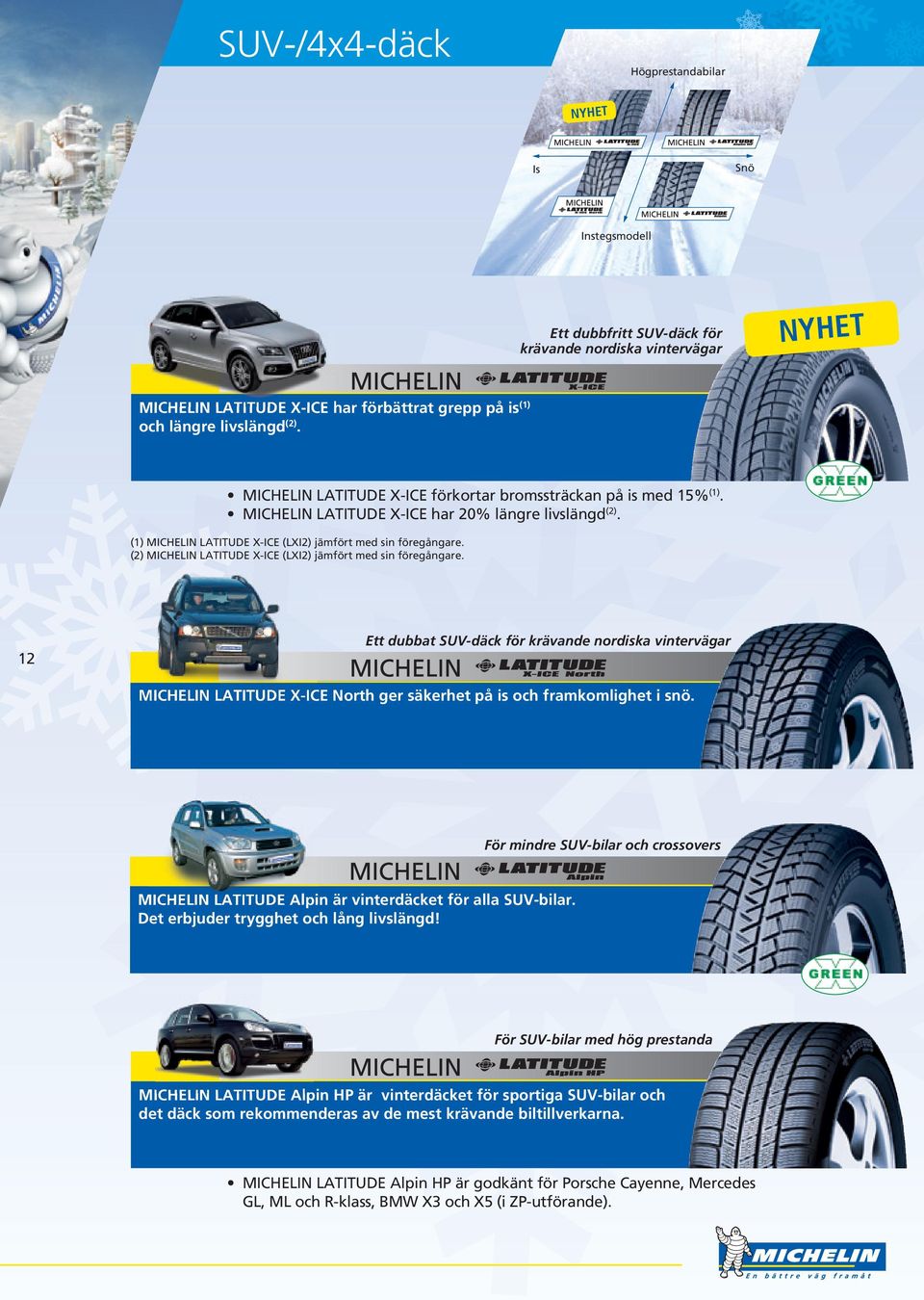 (2) MICHELIN LATITUDE X-ICE (LXI2) jämfört med sin föregångare. 12 Ett dubbat SUV-däck för krävande nordiska vintervägar MICHELIN LATITUDE X-ICE North ger säkerhet på is och framkomlighet i snö.