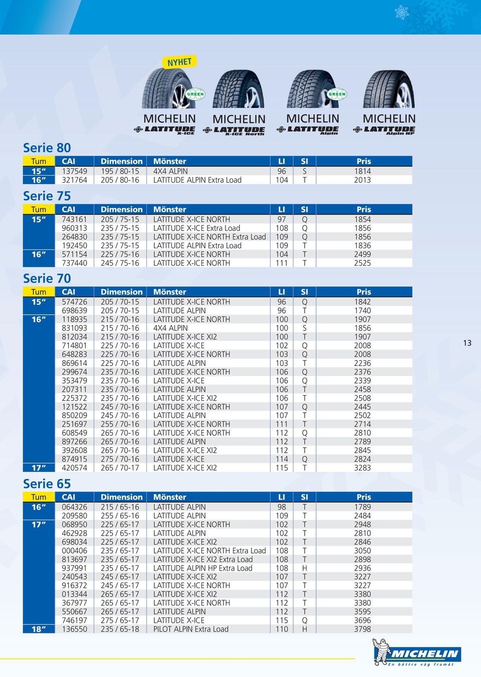 104 T 2499 737440 245 / 75-16 LATITUDE X-ICE NORTH 111 T 2525 Serie 70 15 574726 205 / 70-15 LATITUDE X-ICE NORTH 96 Q 1842 698639 205 / 70-15 LATITUDE ALPIN 96 T 1740 16 118935 215 / 70-16 LATITUDE