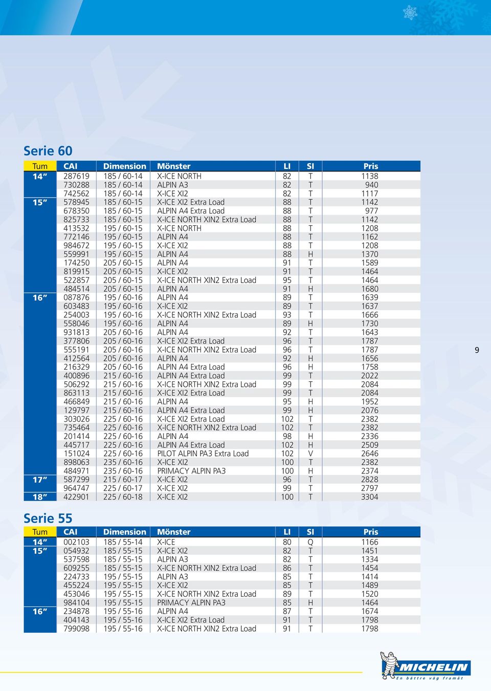 88 T 1208 559991 195 / 60-15 ALPIN A4 88 H 1370 174250 205 / 60-15 ALPIN A4 91 T 1589 819915 205 / 60-15 X-ICE XI2 91 T 1464 522857 205 / 60-15 X-ICE NORTH XIN2 Extra Load 95 T 1464 484514 205 /