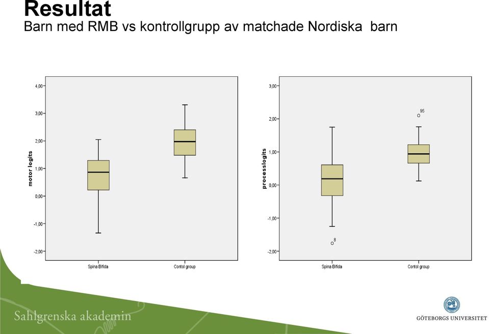 kontrollgrupp